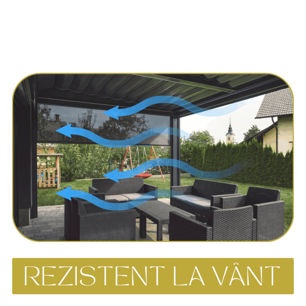 Zipp Screen rezistent la vant