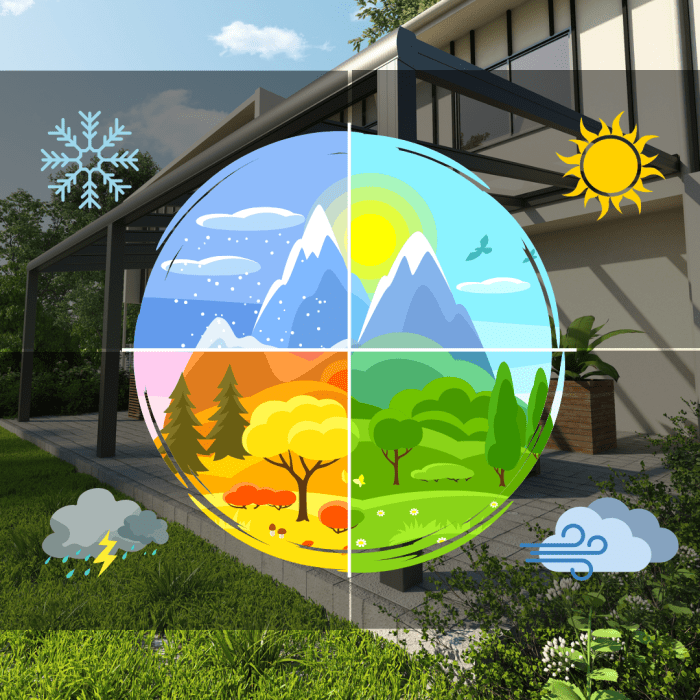 Acoperis din sticla Wintergarden pentru 4 anotimpuri